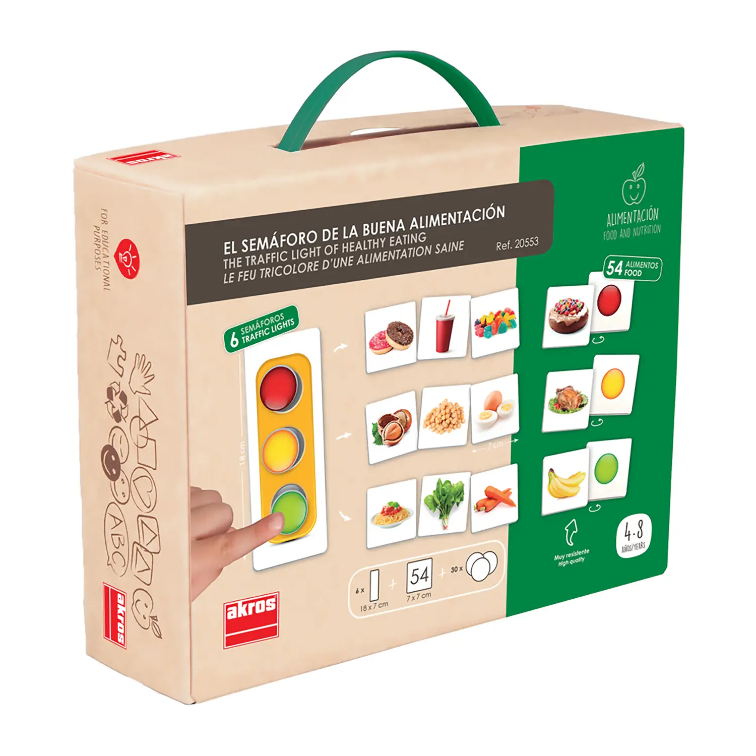Il Semaforo della Dieta Salutare – Gioco Educativo Alimentazione Sana - L'alimentazione